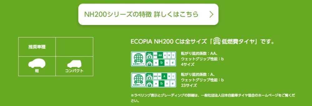 ブリヂストンECOPIA NH200C性能比較