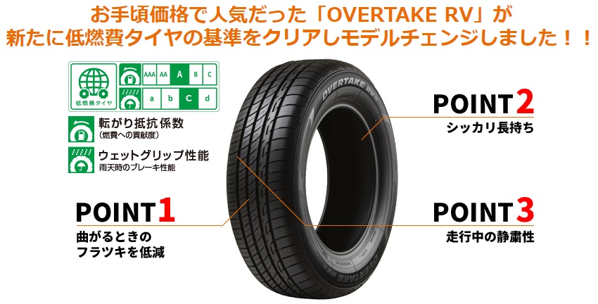 オートバックスオーバーテイクRV2