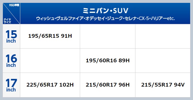 オーバーテイクRV2サイズ展開