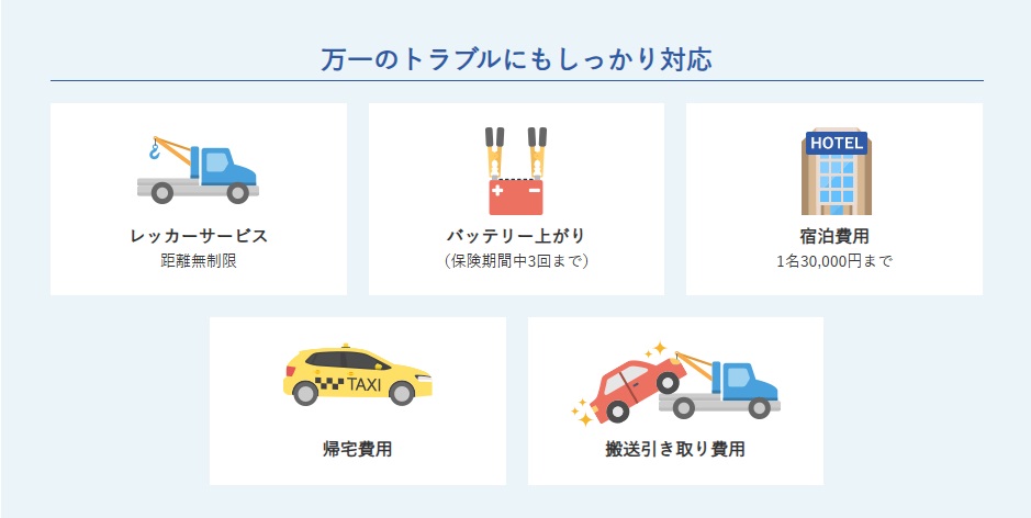 コストコ自動車保険補償内容