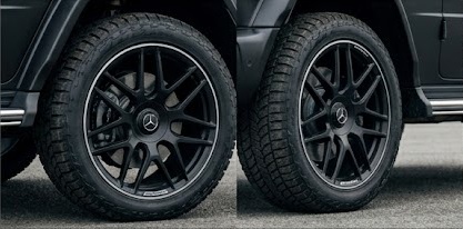 Gクラス 中古・DIYメンテナンスガイド